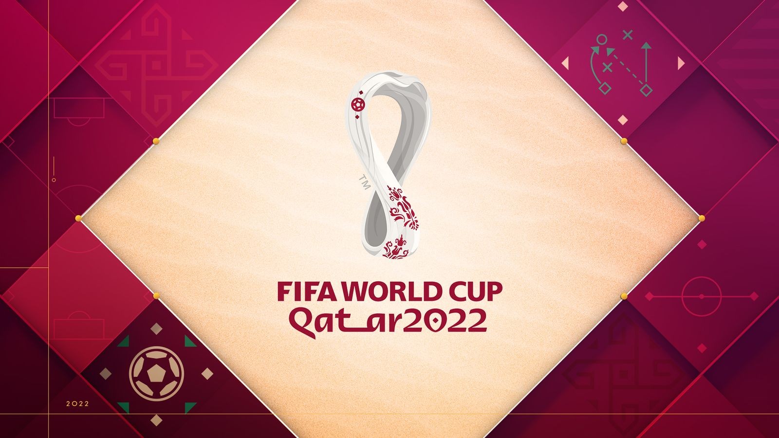 كأس العالم قطر 2022