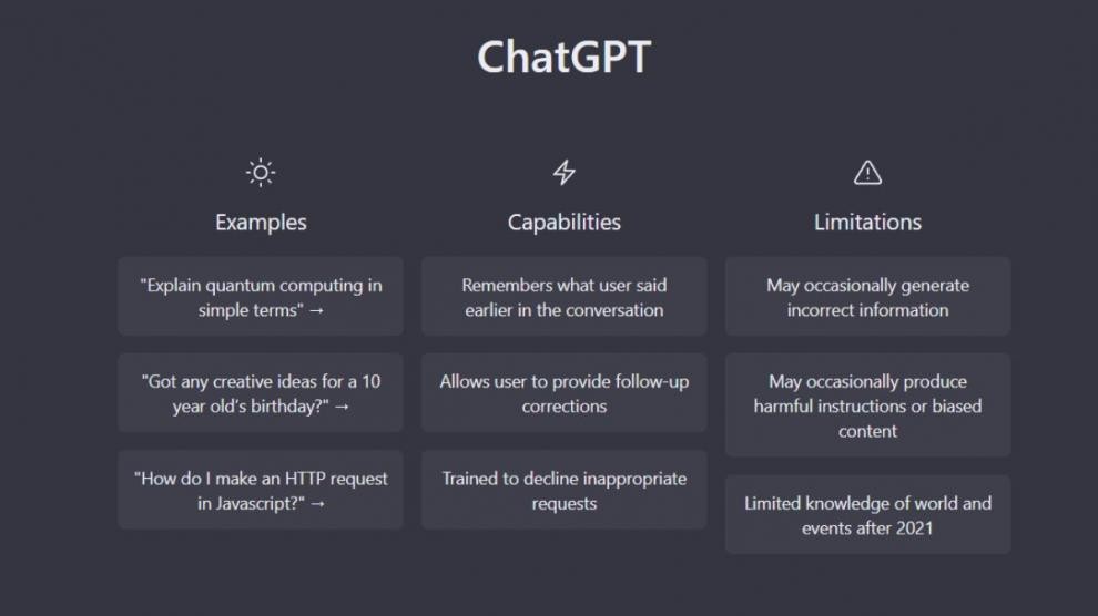 الأشياء التي يمكن لـ ChatGPT-3 فعلها