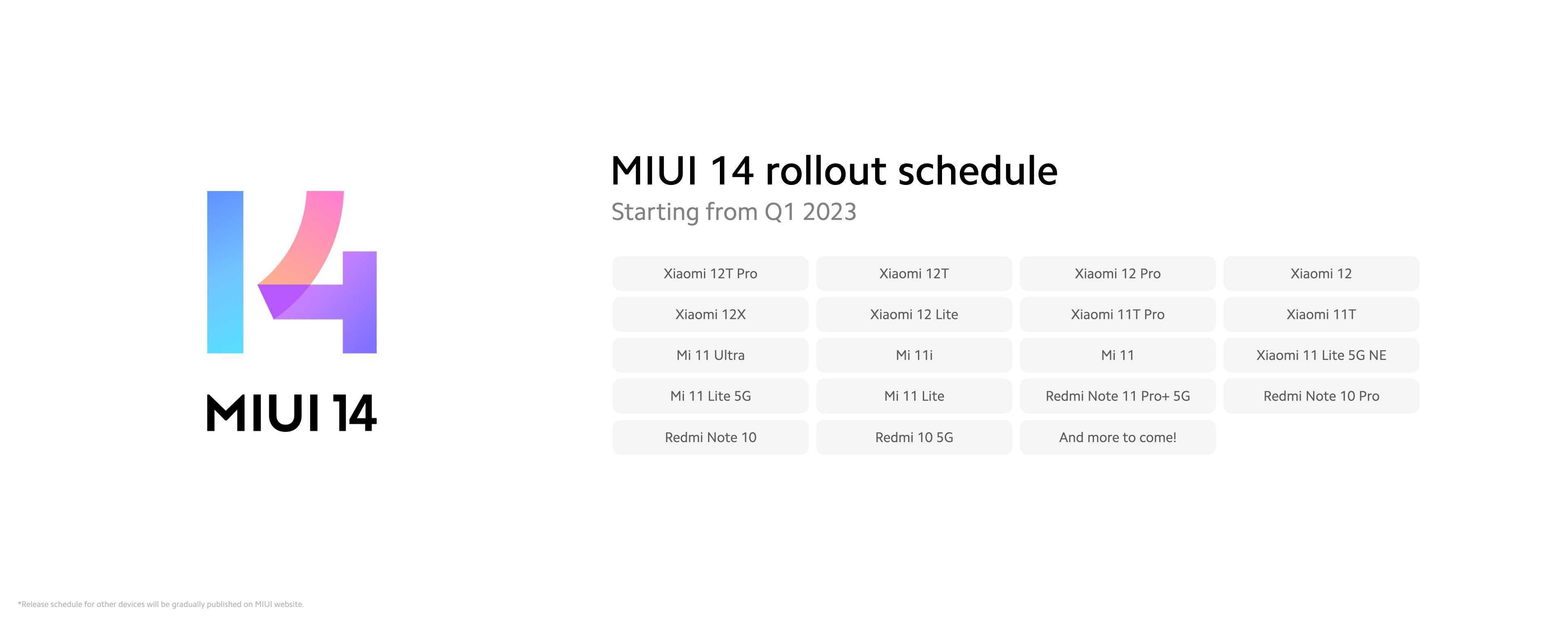 MIUI 14
