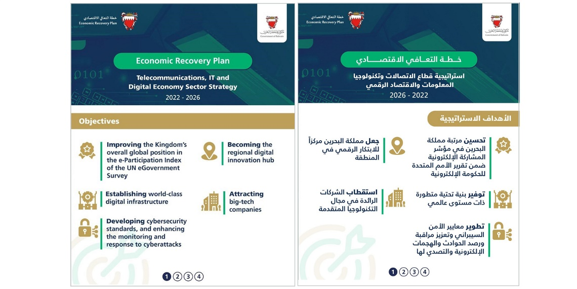 خطة البحرين لتنمية قطاع الاتصالات وتكنولوجيا المعلومات 2023-2026