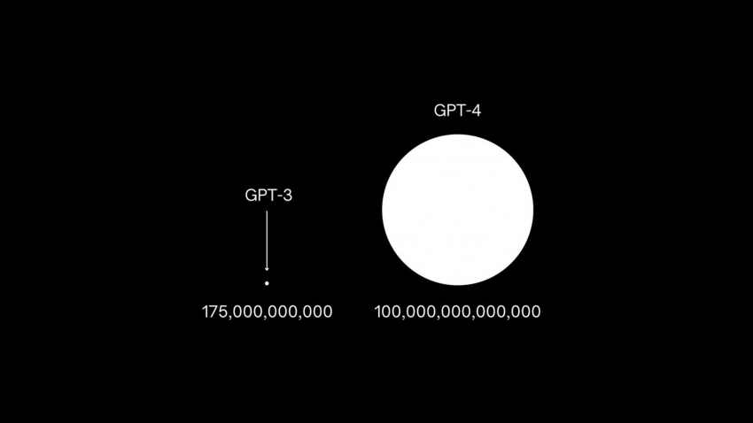 أقوى 500 مرة.. مايكروسوفت تؤكد قدوم GPT-4 خلال أيام مع دعم الفيديوهات