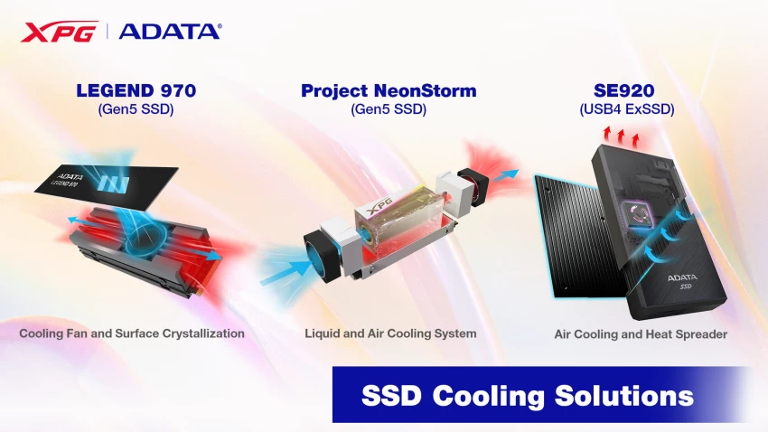 COMPUTEX 23 : حلول تبريد SSD الشاملة من ADATA لأول مرة في Computex
