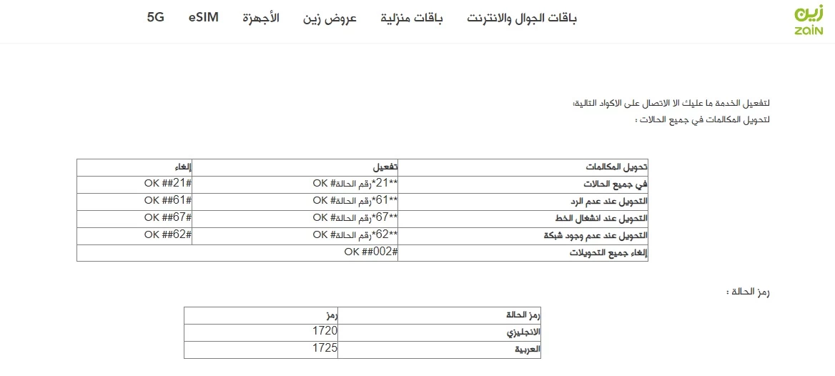 طريقة الغاء تحويل مكالمات زين
