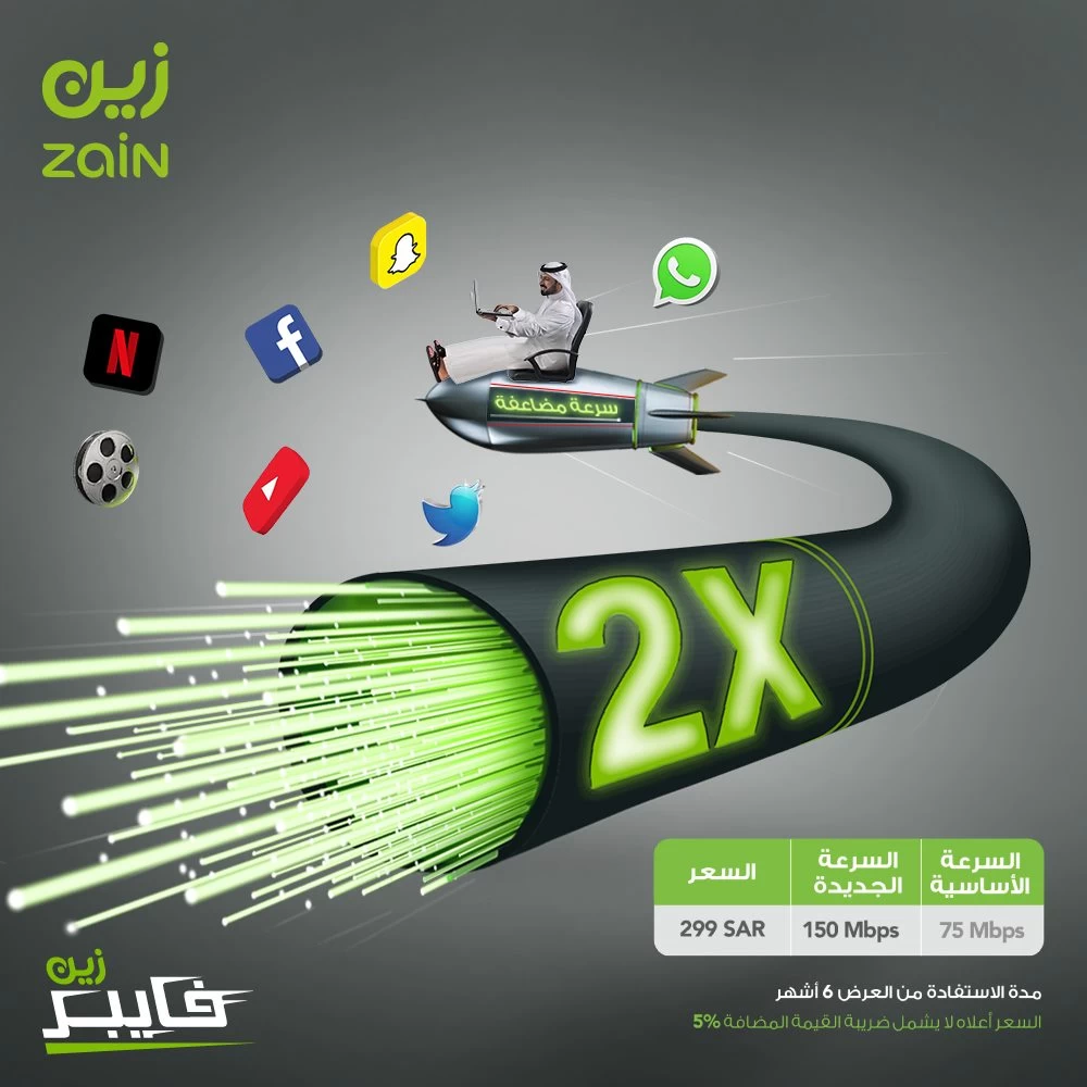زين الياف بصرية