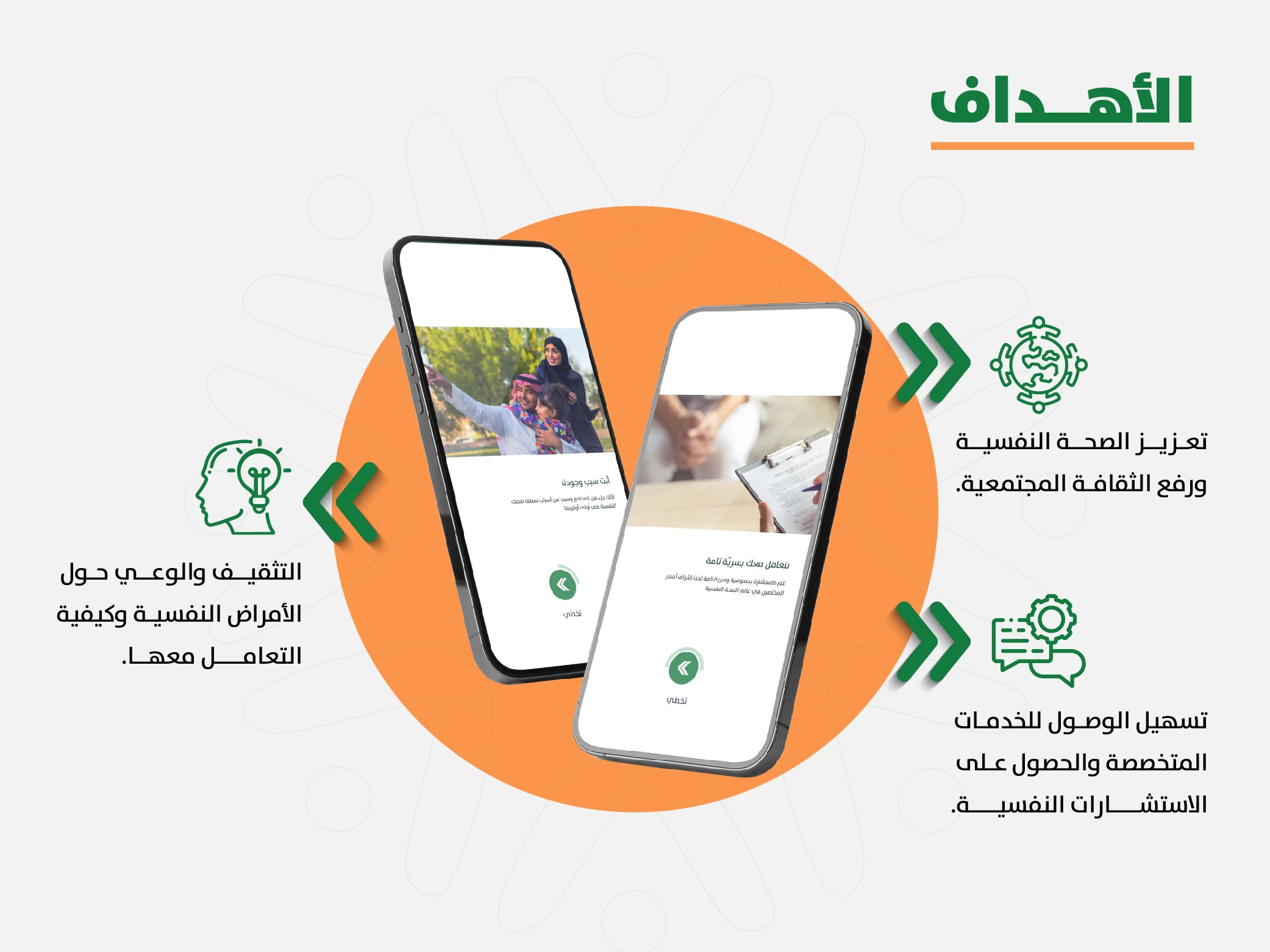 واجهة تطبيق قريبون اللجنة الوطنية لتعزيز الصحة النفسية