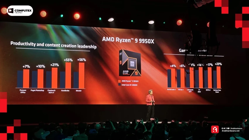 شركة AMD تقرر تأجيل إطلاق معالجات Ryzen 9000