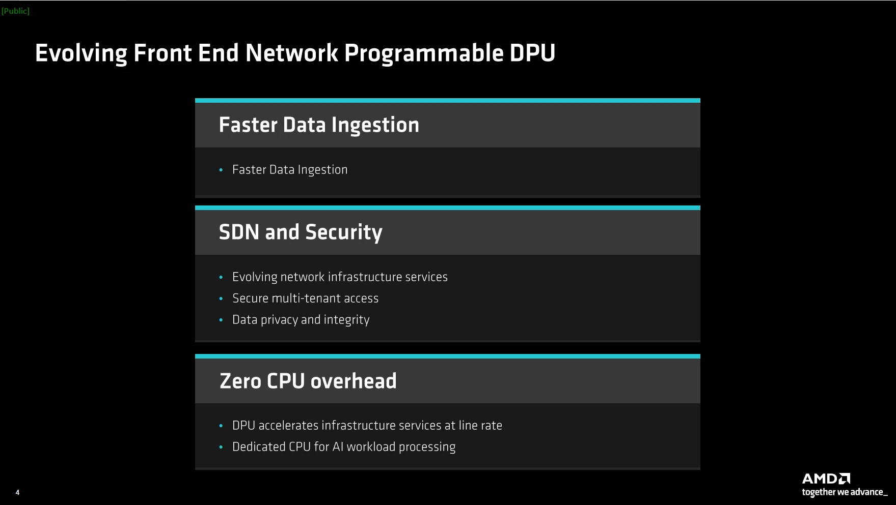 AMD تستعرض أحدث مُسرّعات AMD Radeon Instinct في حدث AMD Advancing AI