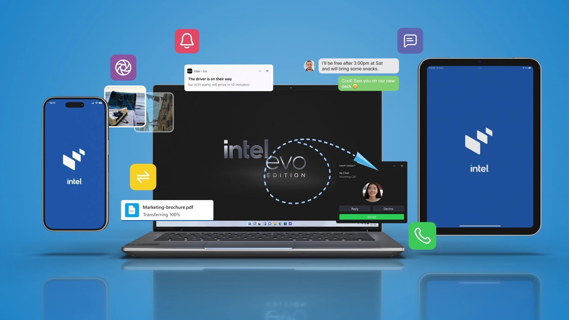 Intel توقف تطبيق Unison لربط أجهزة الحواسيب والهواتف الذكية - Arabhardware