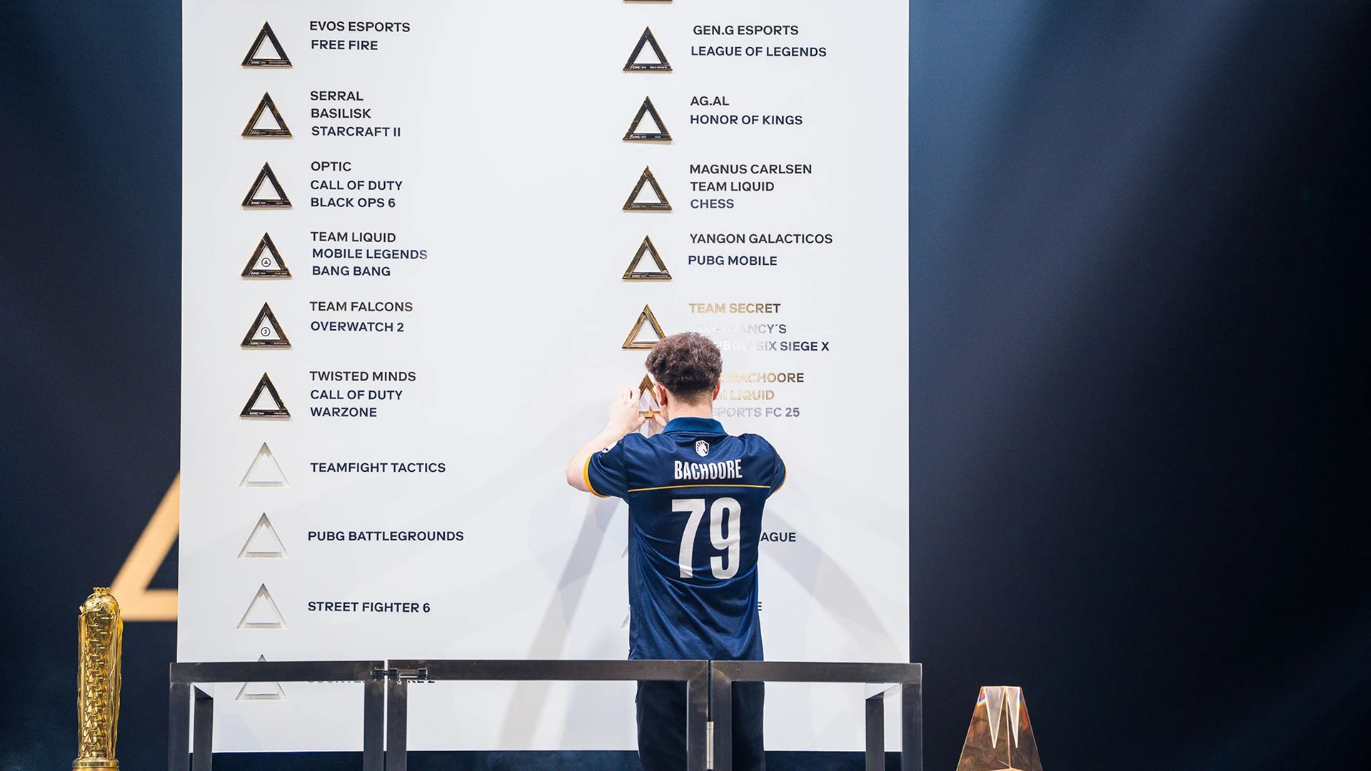 بطولة EA Sports FC بكأس العالم للرياضات الإلكترونية 2025