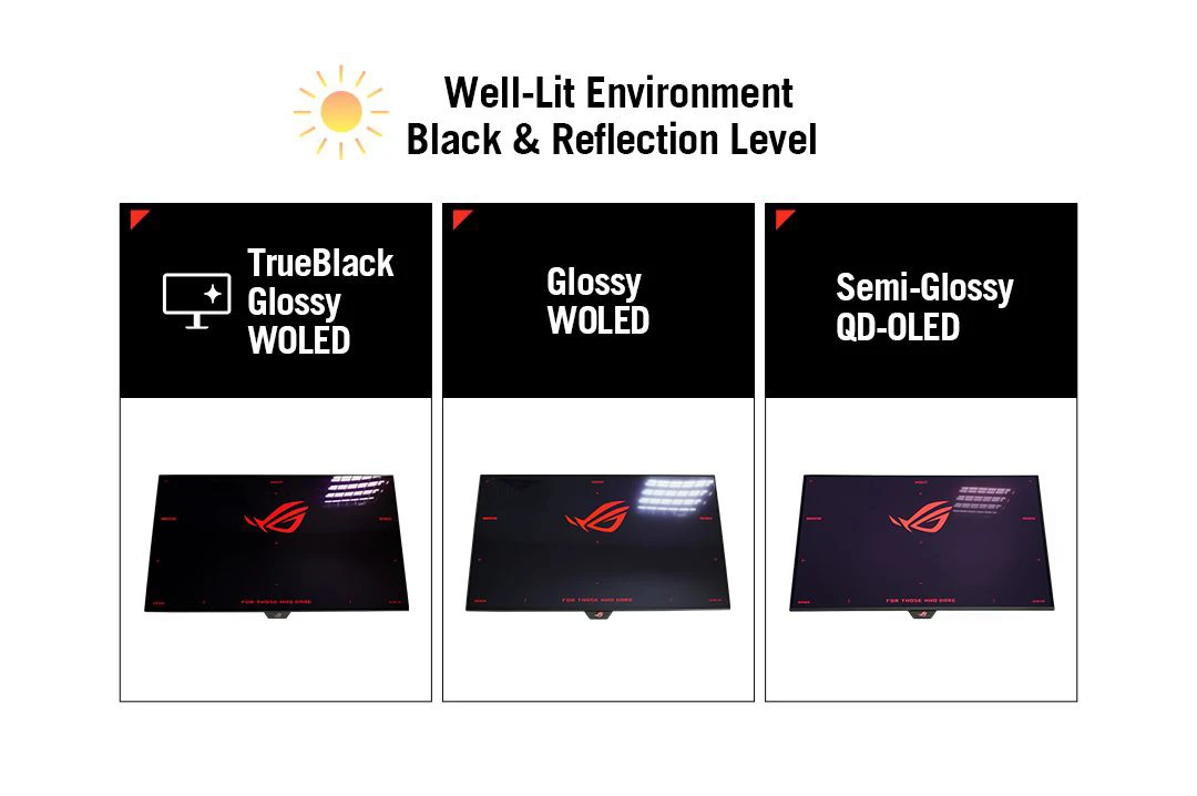 حدث ASUS في Gamescom 2025 يكشف عن تشكيلة شاشات OLED للاعبين حدث ASUS في Gamescom 2025 يكشف عن تشكيلة شاشات OLED للاعبين