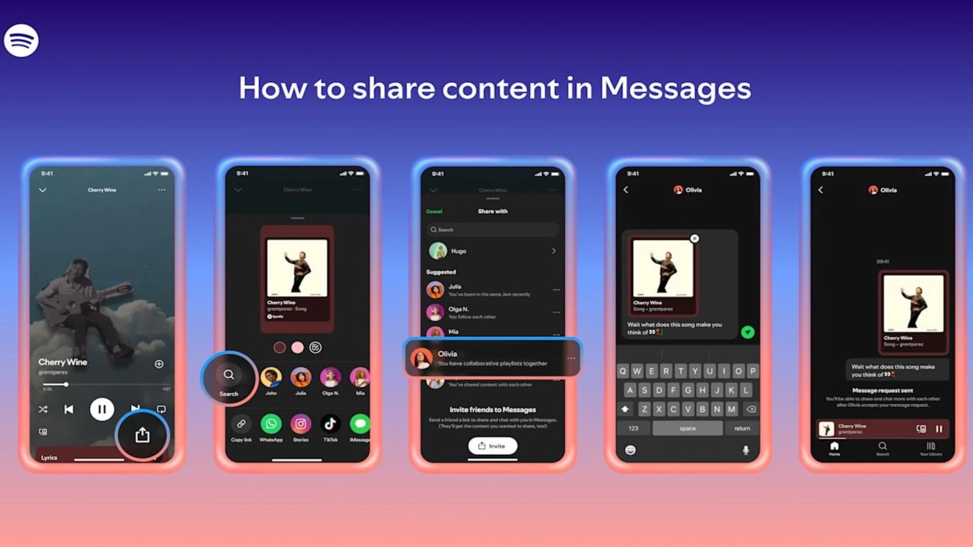 Spotify Messages