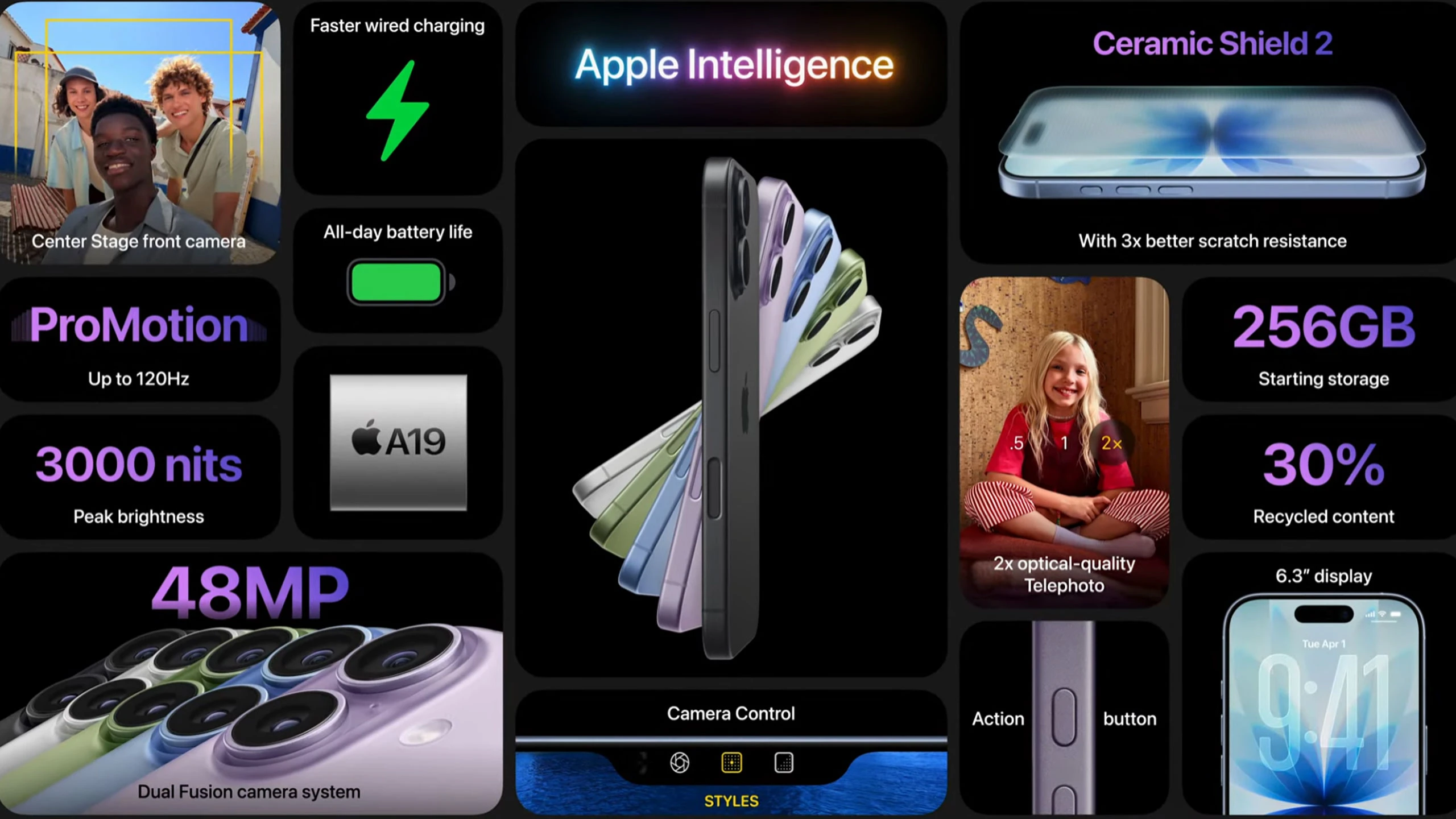 جميع مواصفات iPhone 17 في صورة مجمعة