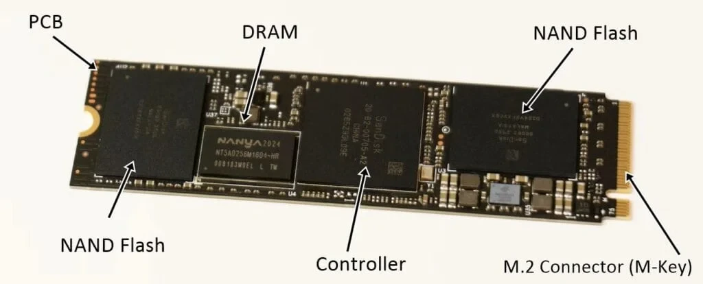 M.2 SSD