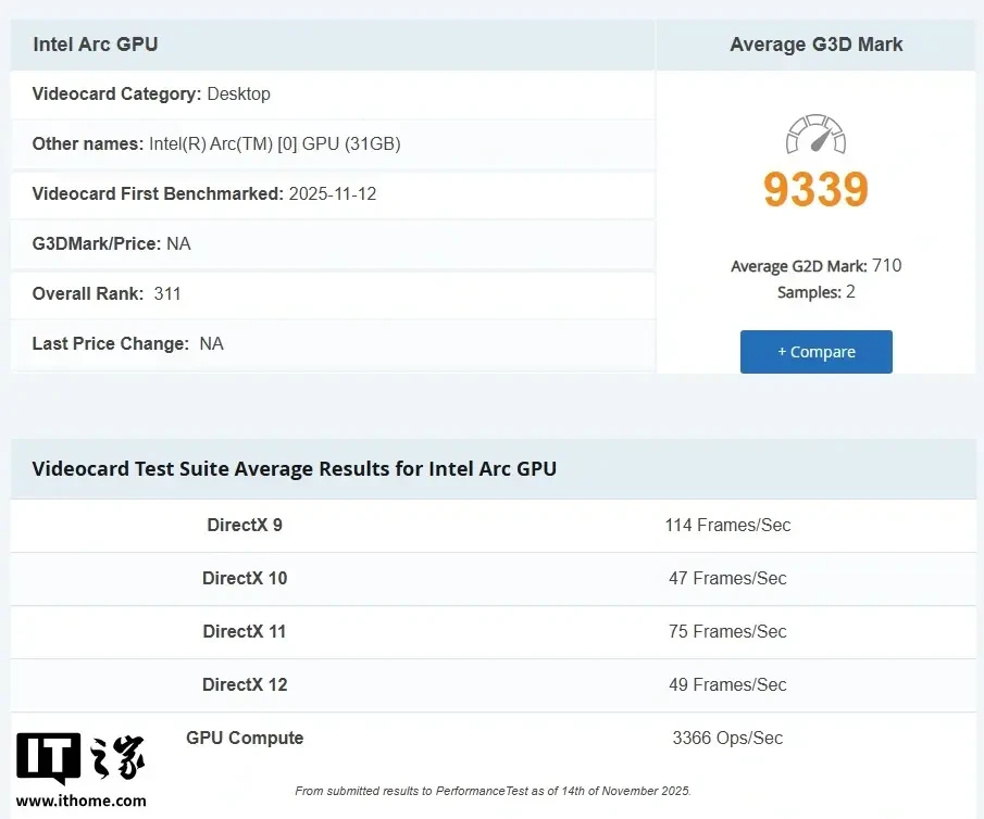 نظرة مبكرة على معالج الجيل القادم Intel Core Ultra X7 358H نظرة مبكرة على معالج الجيل القادم Intel Core Ultra X7 358H