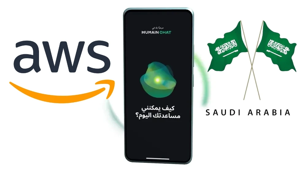 شراكة بين AWS و HUMAIN لإطلاق مشروع ضخم للذكاء الاصطناعي في الرياض