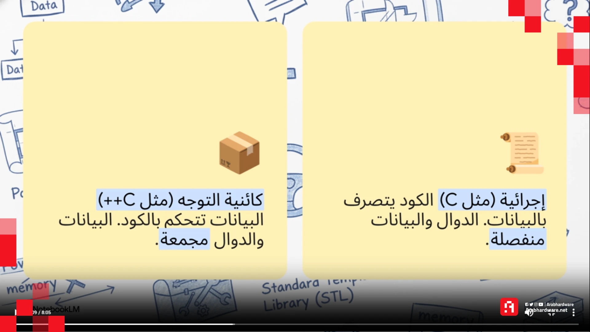 لقطة من ملخص الفيديو بالذكاء الاصطناعي notebookLM