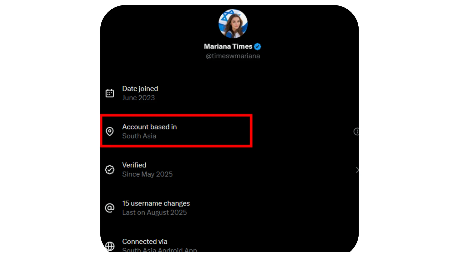 تحديث X الأخير يفضح آلاف الحسابات التي تنشر الفتن في العالم العربي!