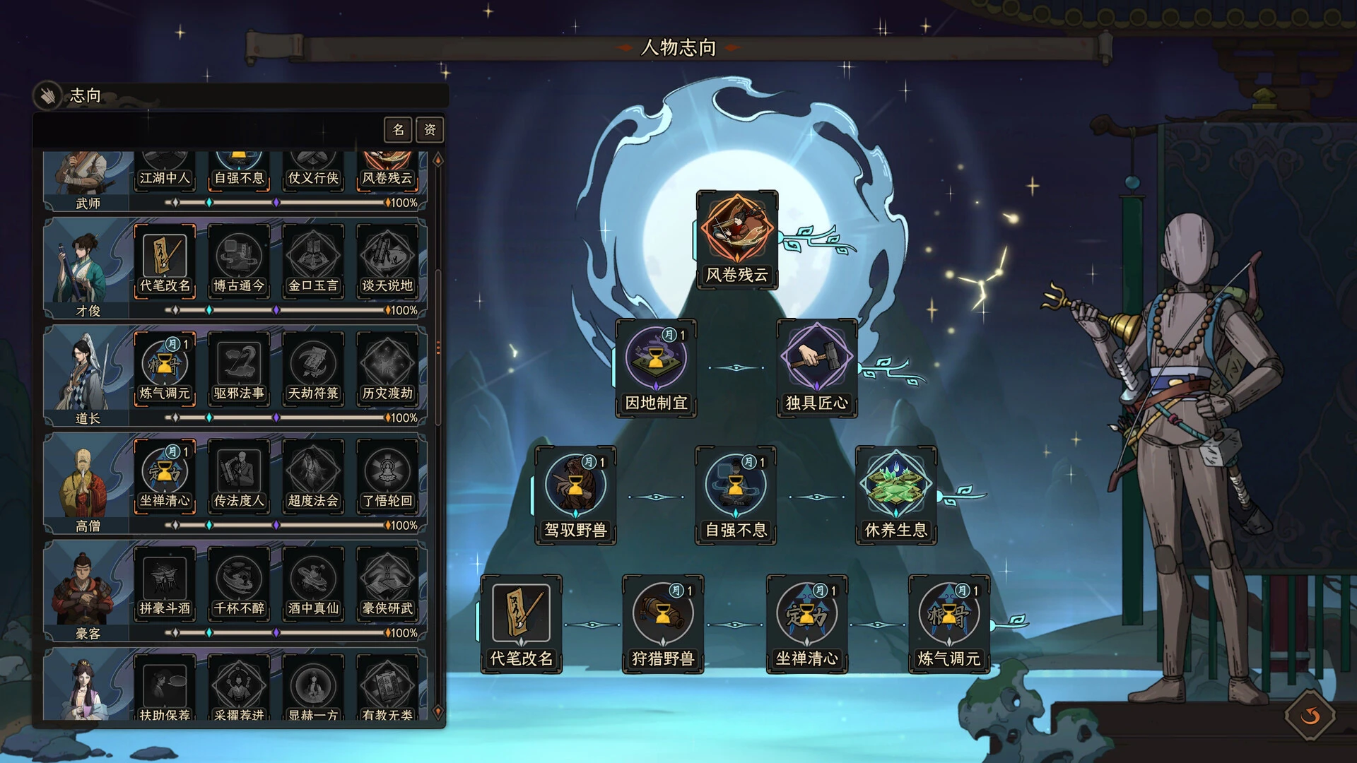 حفل The Grand Game Awards 2025