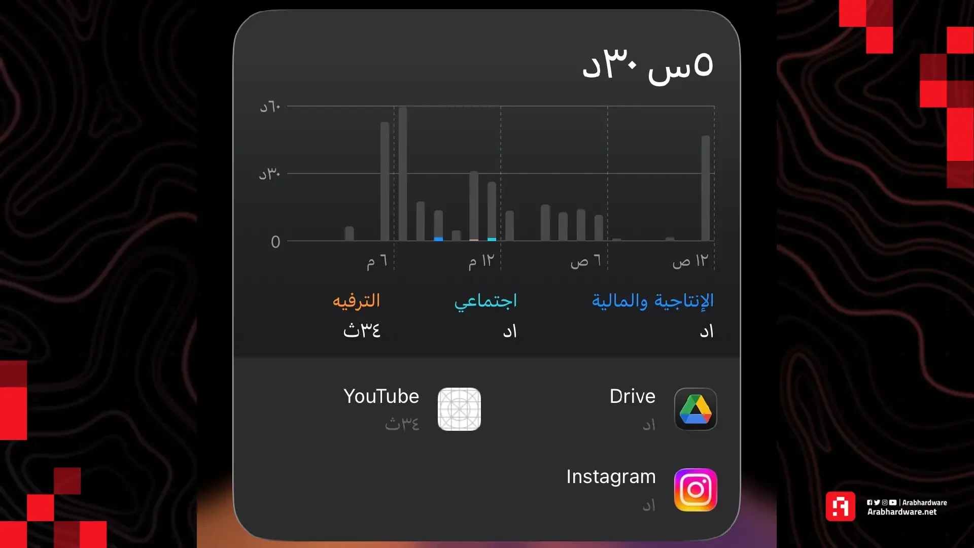 مشكلة في حساب وقت الشاشة في ios 26.3 و 26.2