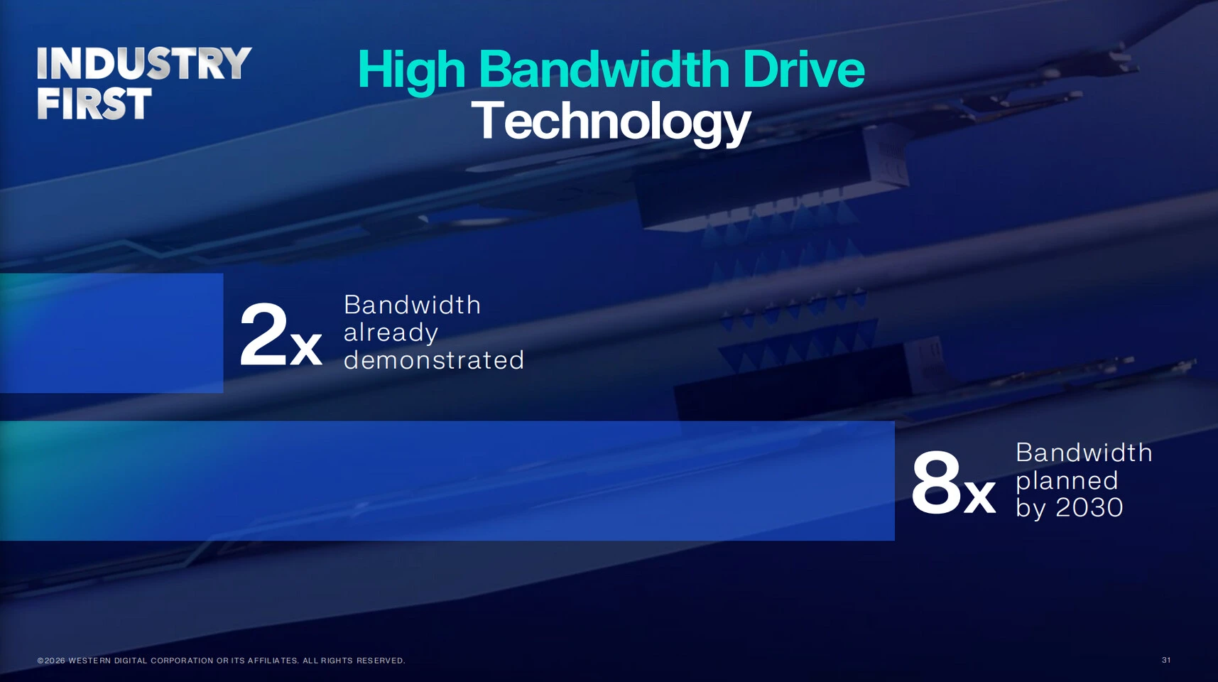 Western Digital تؤكد: سنصل إلى أقراص HDD بحجم 140TB في عام 2032