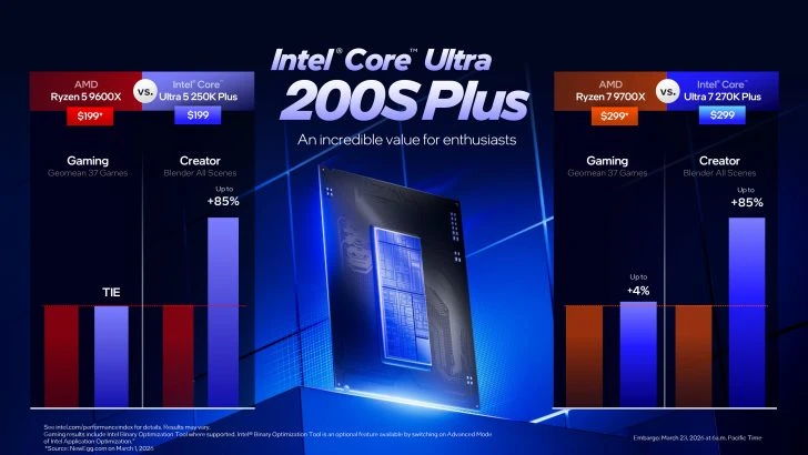 إنتل تفاجئ السوق بمعالجات جديدة تُنافس AMD سعرًا وأداءً!