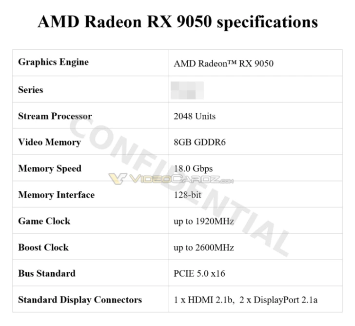 RX 9050