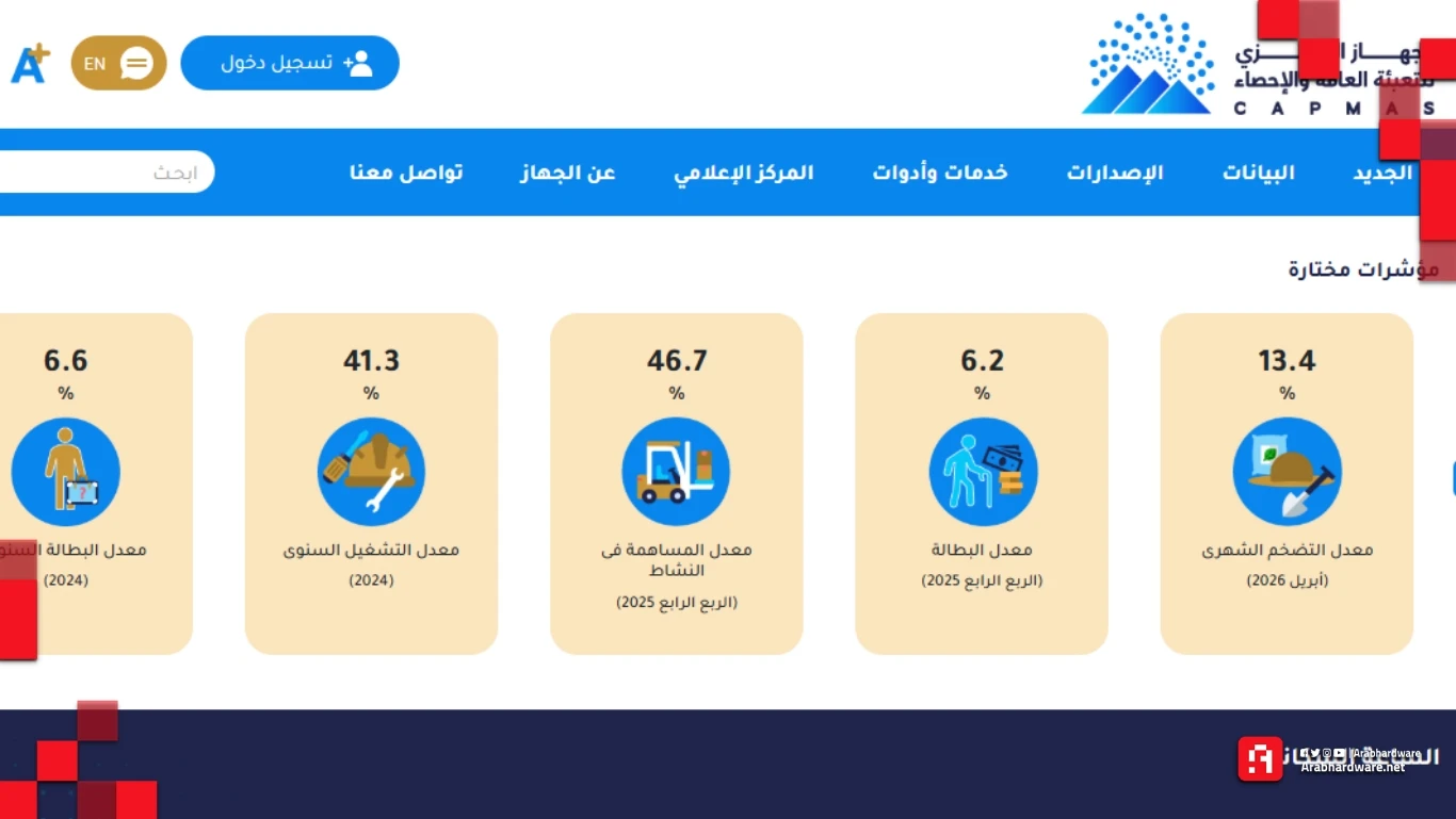 الجهاز المركزي للتعبئة العامة والإحصاء