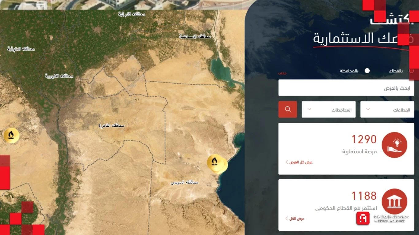 موقع الهيئة العامة للاستثمار