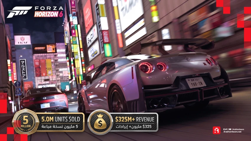 Forza Horizon 6 باعت 5 ملايين نسخة وحققت 325 مليون دولار خلال أسبوع