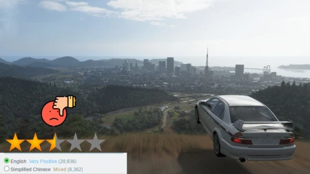 رغم نجاحها الكبير | Forza Horizon 6 تواجه غضب اللاعبين الصينيين