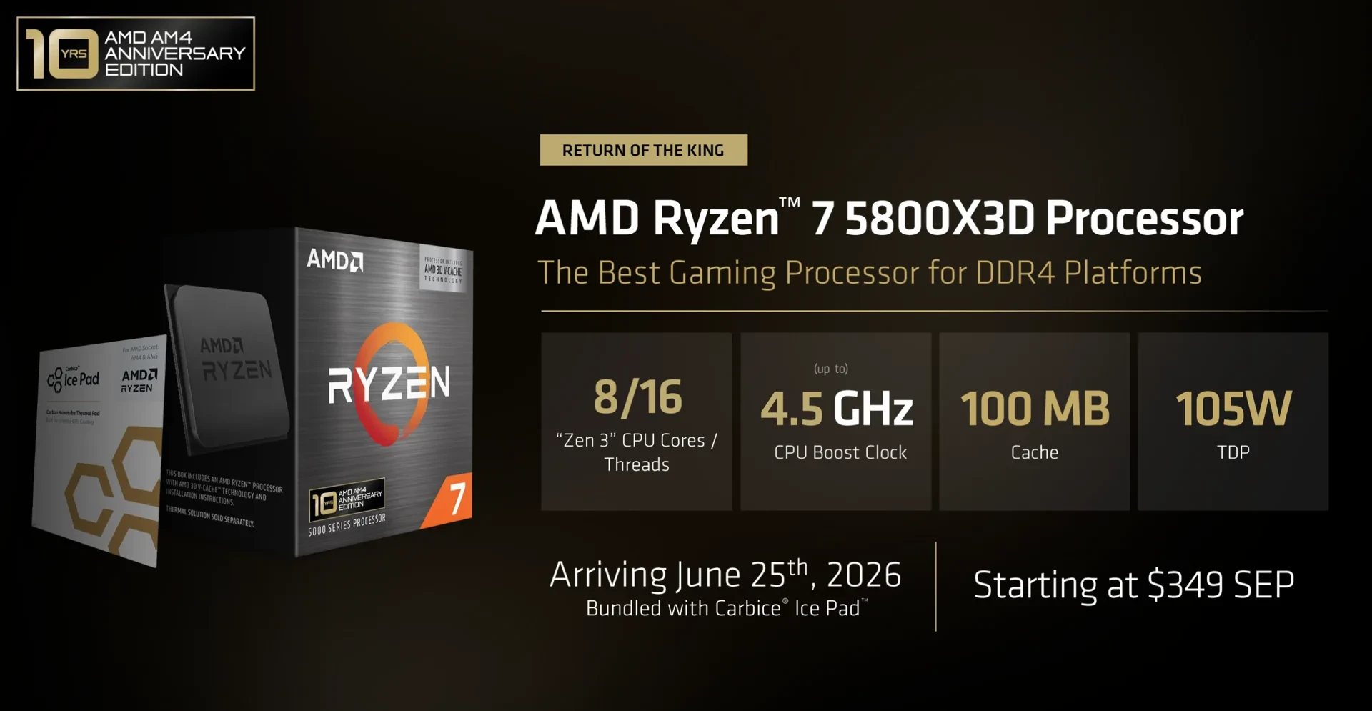 Ryzen 7 5800X3D is back