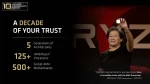 Comuptex26: شركة AMD تُعلن عودة الملك Ryzen 7 5800X3D بسعر جذاب