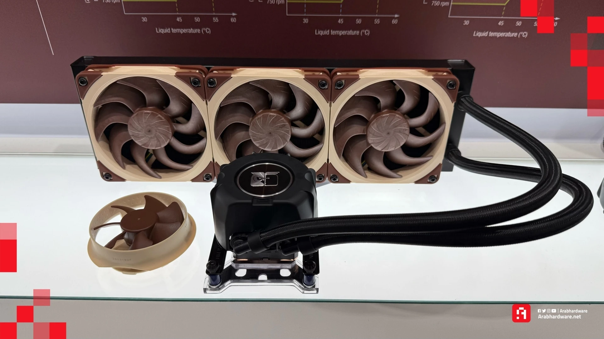 مبردات Noctua NL-LC1