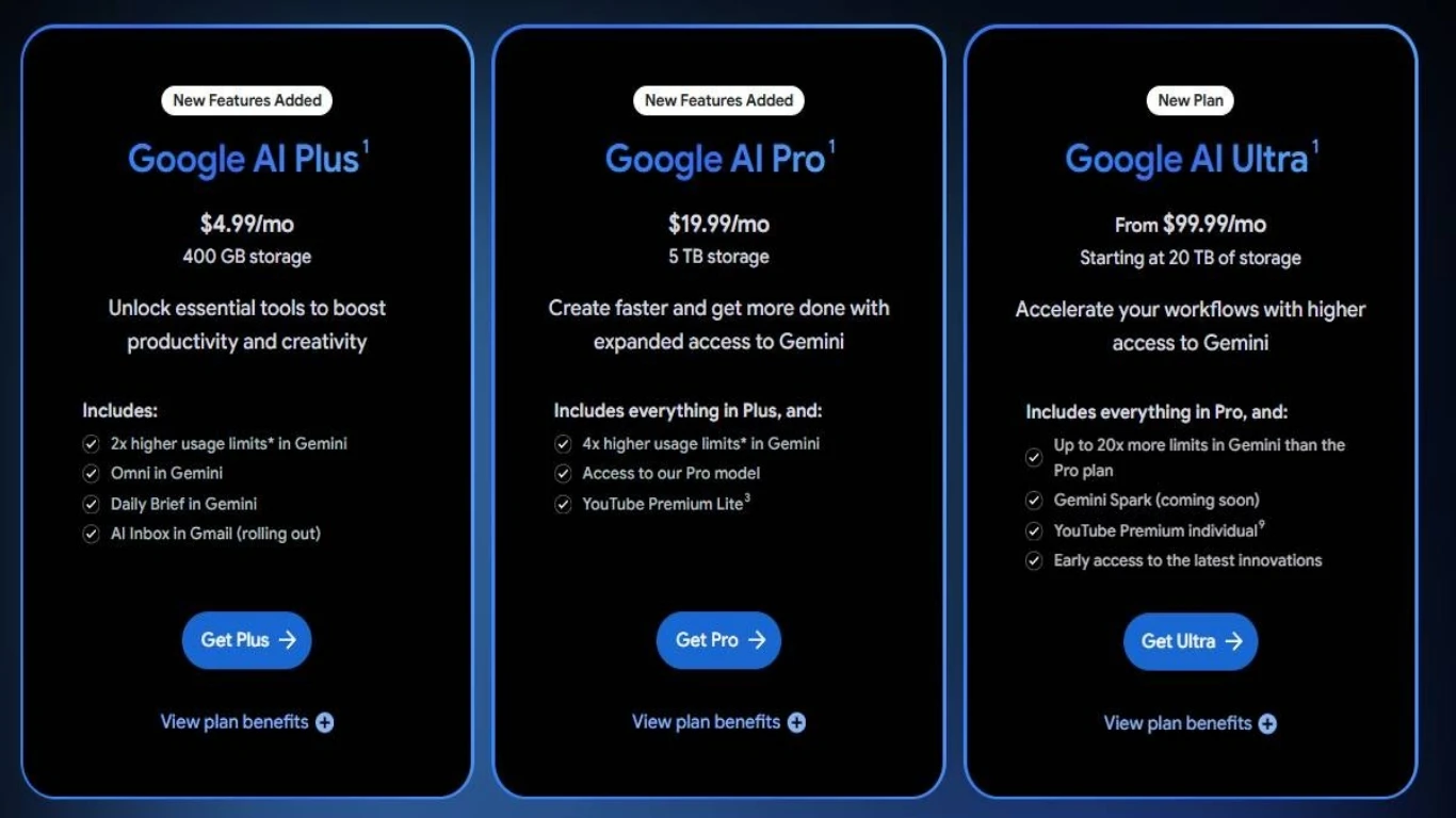 جوجل تخفض سعر اشتراك AI Plus وتضاعف السعة التخزينية إلى 400 جيجابايت
