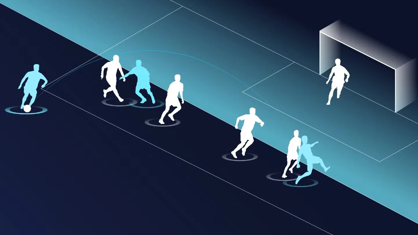 تقنية التسلل شبه الآلي - المصدر: sportcal