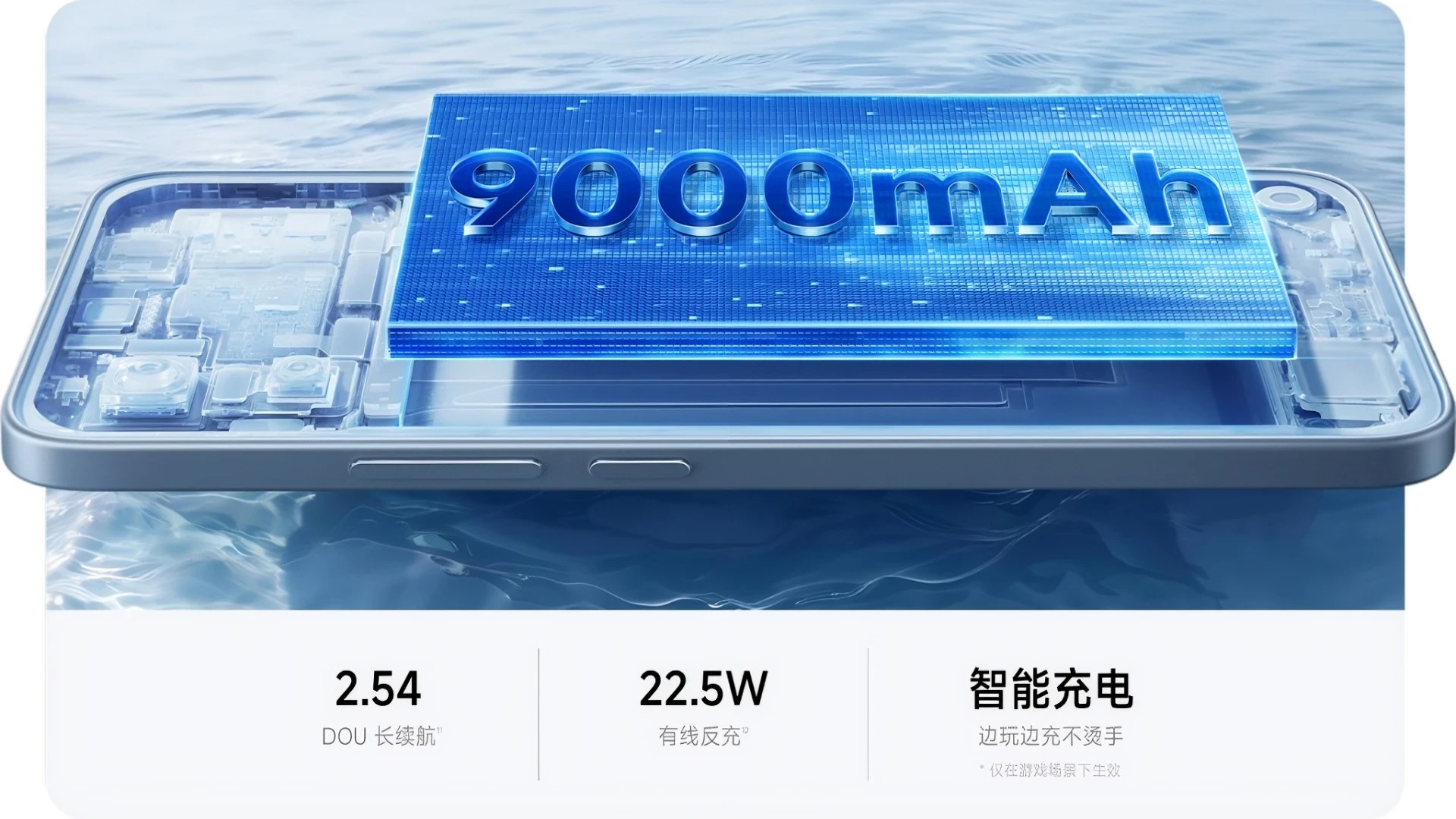 Redmi Note 17 Pro