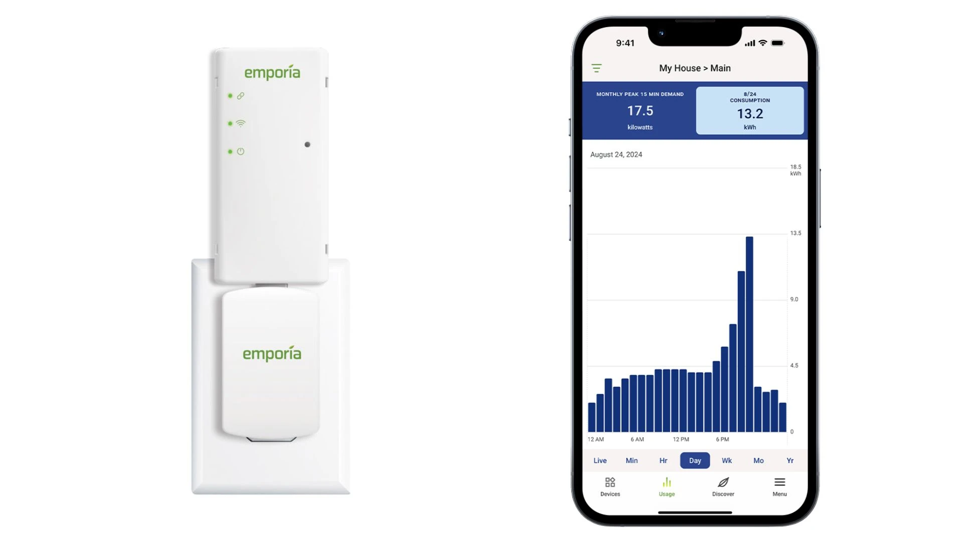 جهاز Emporia Vue - المصدر: emporiaenergy