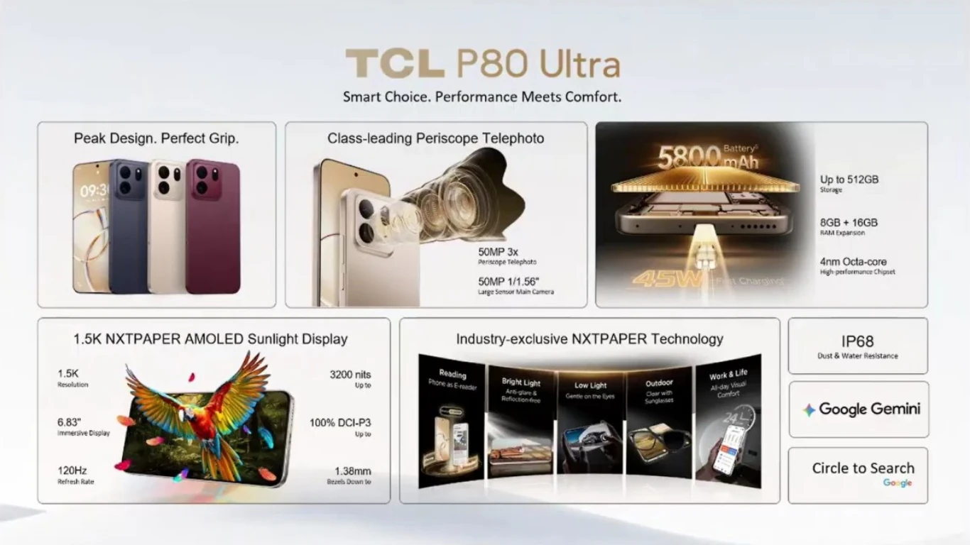 TCL تطلق هاتفي P80 Ultra و P80 Pro بأول شاشة NXTPAPER OLED