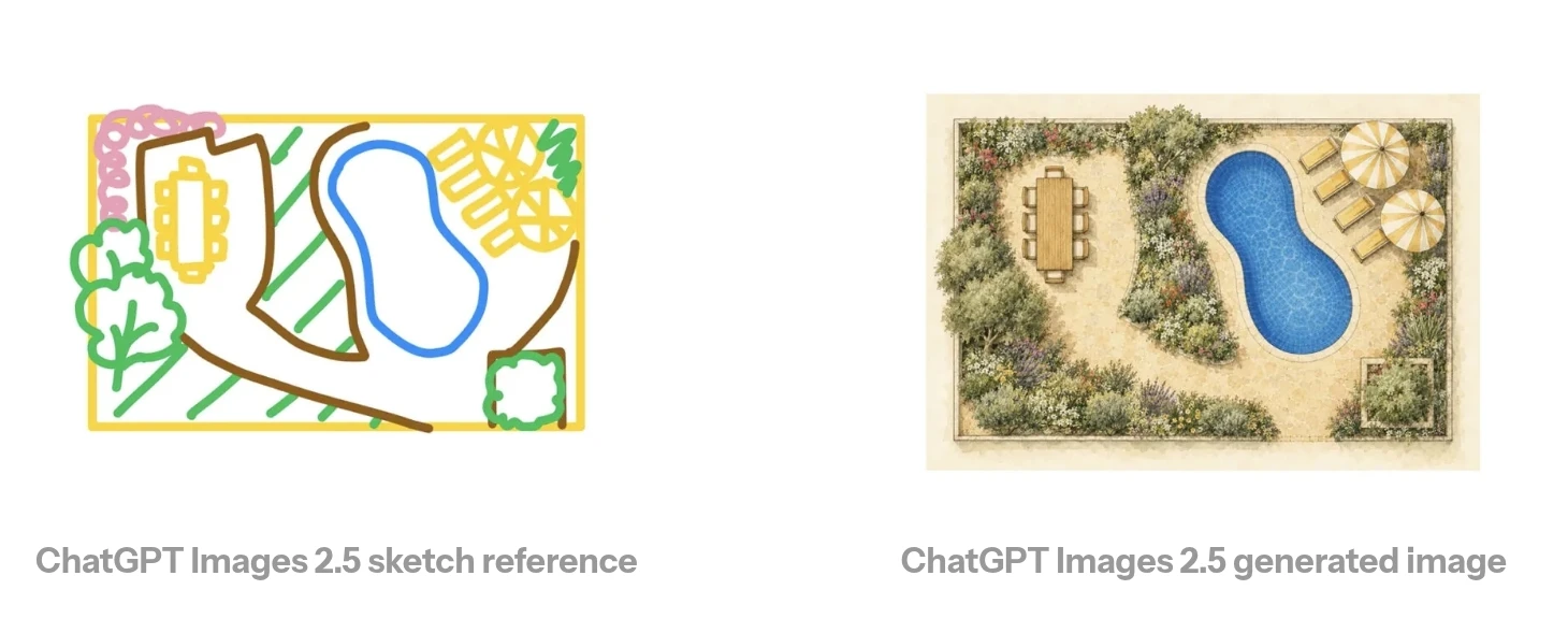 OpenAI تطلق نموذج ChatGPT Images 2.5 بسرعة أعلى وفهم أدق للتعديلات