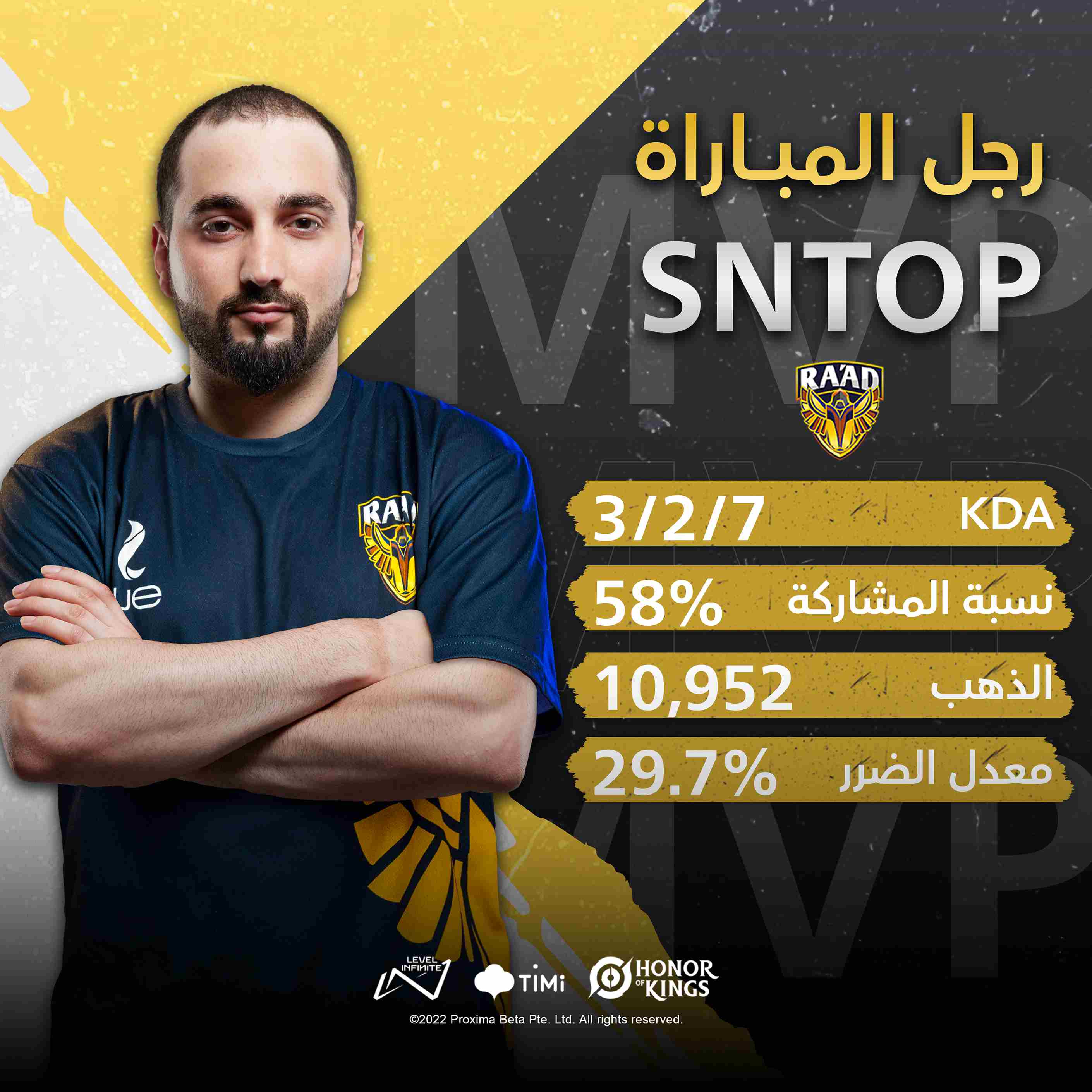 Honor of Kings: Claim The Crown