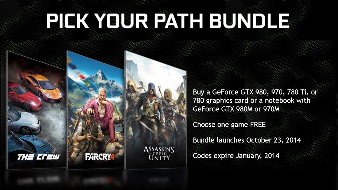 عرض انفيديا الجديد للحصول على لعبة The Crew, Far Cry 4, AC Unity مجاناً !
