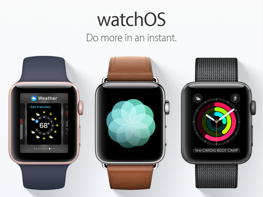 كل ما نعرفه عن نظام WatchOS 3 الجديد