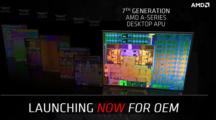 الكشف رسمياً عن معالجات AMD A-Series APU المكتبية