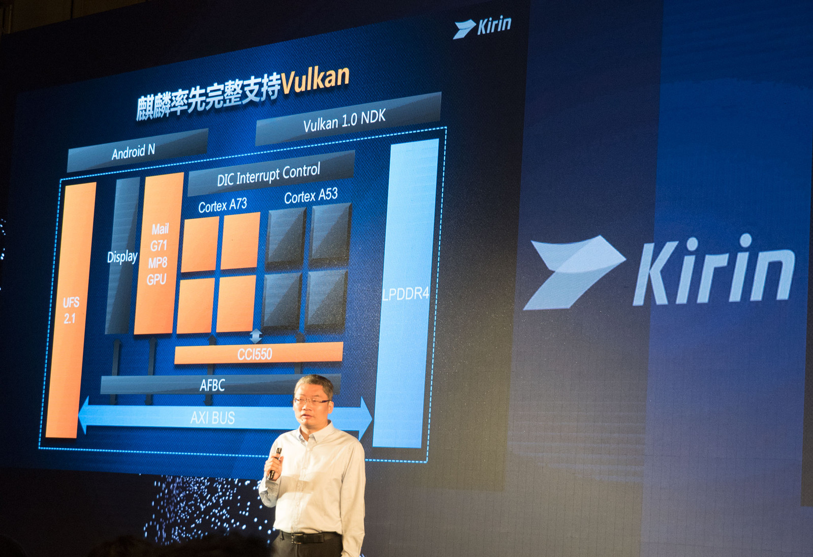 شركة Huawei تعلن عن معالج Kirin 960 الجديد