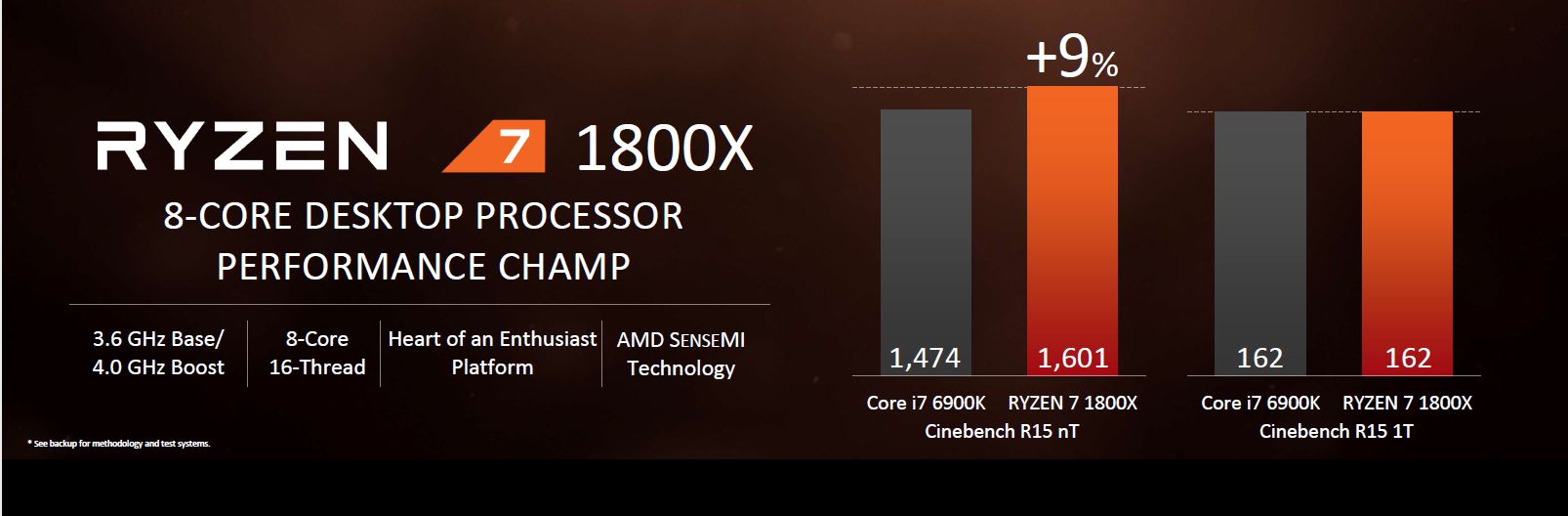 حكاوي رمضان : انتنفاضة معالجات Ryzen وعودة AMD للمنافسة من جديد