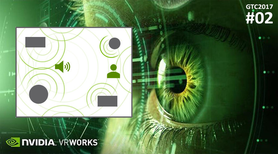 انفيديا تعلن عن VRWorks Audio و 360Video للمطورين