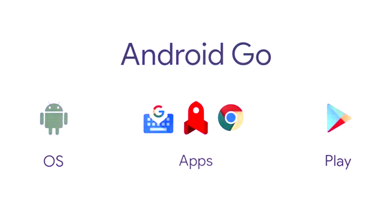 نظام Android Go الجديد أفضل نظام تشغيل للهواتف الاقتصادية