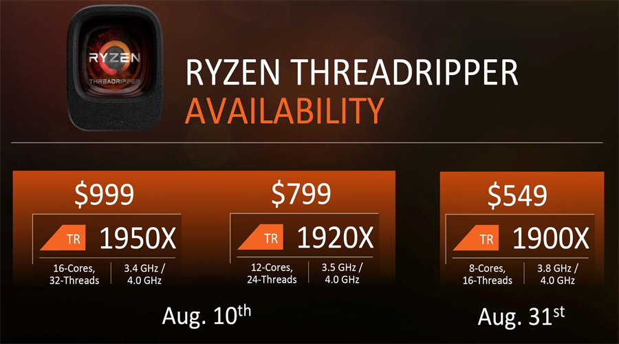 كل ما تريد معرفته عن معالجات AMD Ryzen Threadripper