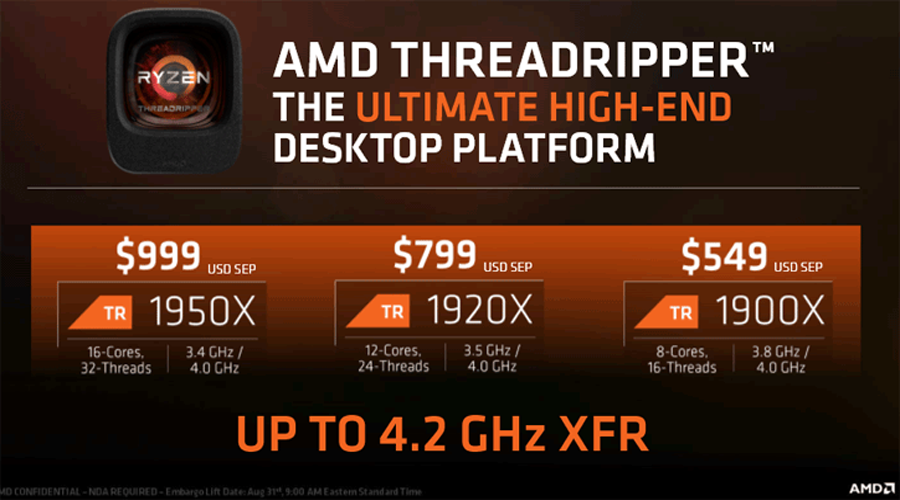 الإعلان عن إطلاق معالج AMD Ryzen Threadripper 1900X في الأسواق
