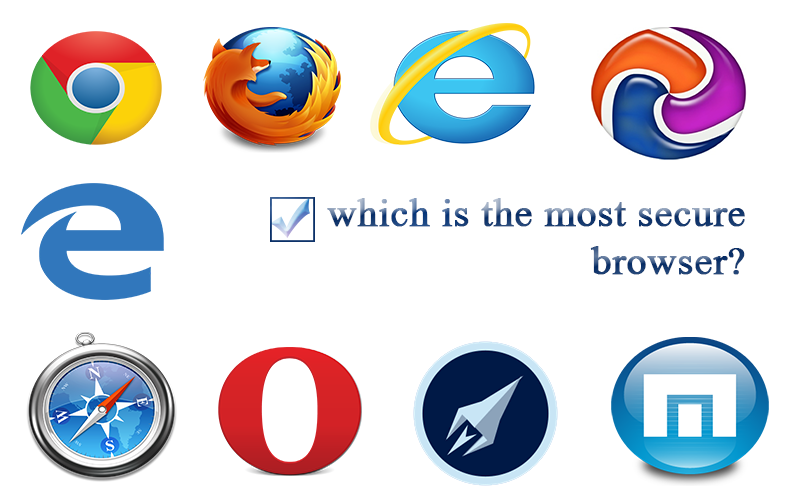 متصفح Safari لديه ثغرات تقنية تضاهي جميع المتصفحات الأخري مجمعة!!